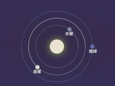 水星：地球的“近邻”为何成了航天史上的“硬骨头”？