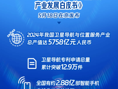 北斗领航！我国卫星导航产业产值跃升至5758亿，再创新高