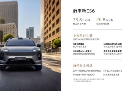 蔚来新ES6震撼登场，智能电动SUV仅售33.8万起，BaaS方案更享26.8万超值价！