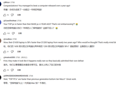 微软Copilot+ PC比Mac快58%？网友：这对比公平吗？