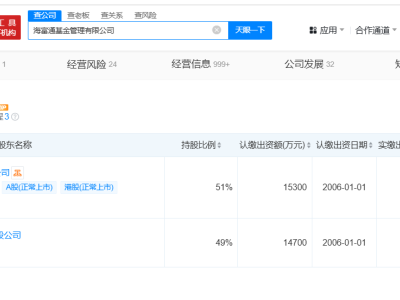 谢乐斌任海富通基金董事长 海富通基金换帅完成工商变更
