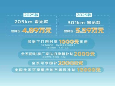 长安Lumin 2025款新上市，高性价比重塑纯电市场价值标杆