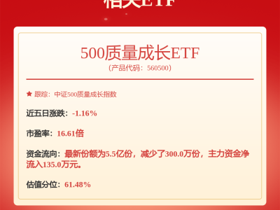 赛轮轮胎新专利“轮胎（SLU44）”出炉，研发投入大增20.82%