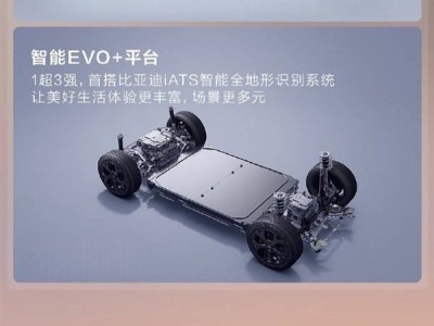 比亚迪方程豹破10万交付大关，新势力品牌崛起速度惊人！