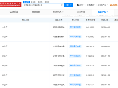 胖都来股东申请盈都来肥都来商标  胖都来股东已申请新名称商标