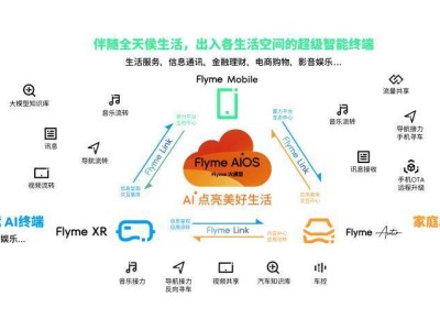 星纪魅族海外新品齐发，加速全球化布局新征程！