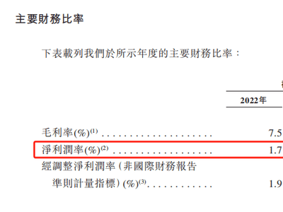 量贩零食加盟热潮下的暗流：小加盟商何时能回本？