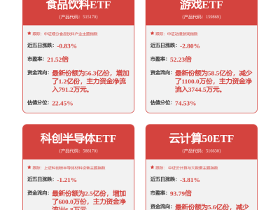 大华股份新专利：全息路网车辆接力追踪，解决监测覆盖率低难题