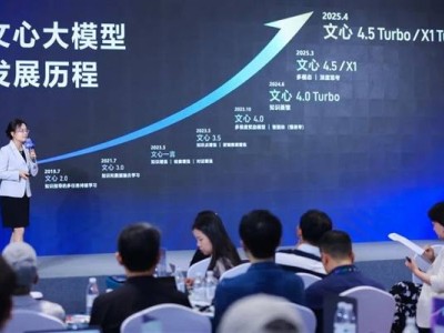 百度文心X1 Turbo大模型获信通院顶级认证，国内首屈一指！