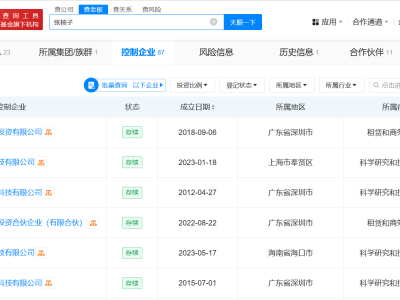 张核子关联16家企业现状如何？12家已被吊销或注销引关注
