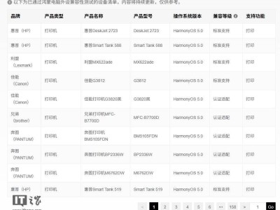 鸿蒙电脑外设兼容大汇总，小米惠普佳能等品牌超1500款产品上榜！