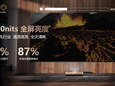 海信探索X1系列激光电视：影院级画质，全屏亮度达1000nits震撼发布！