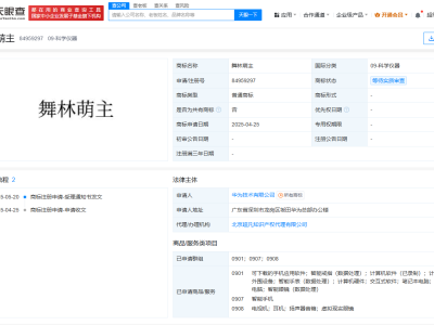 华为申请注册舞林萌主商标