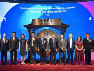 宁德时代A+H双万亿市值背后：出海加速，盈利与扩张并行
