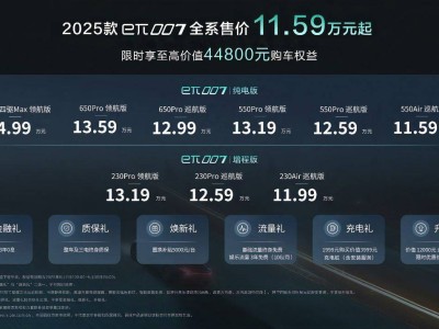 AI觉醒，东风奕派2025款eπ007引领智能出行新风尚！