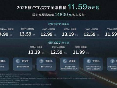 AI觉醒，东风奕派eπ007焕新上市，智能座驾引领潮流新体验！