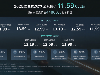 AI觉醒！东风奕派2025款eπ007上市，共创新科技潮流体验