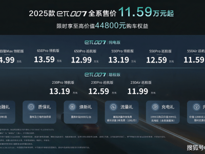 东风奕派eπ007智能觉醒，AI共创发布会引领汽车新风尚！