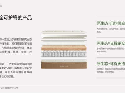 麻大师：黄麻床垫领航者，硬度调节垫新品类开创者实至名归
