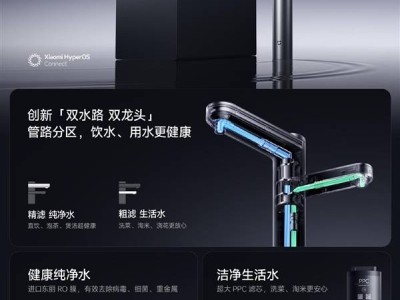 小米米家净水器Pro双出水1600G来袭，双水路双龙头设计仅售2399.2元！