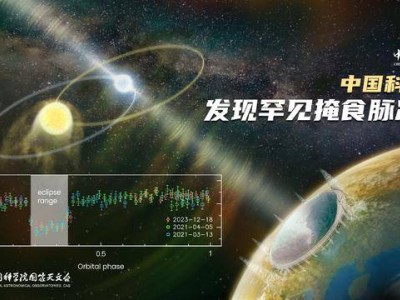 "“中国天眼”探秘银河系，罕见掩食脉冲星现身！"