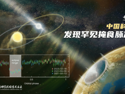 "中国天眼探测到珍稀掩食脉冲星，揭秘恒星演化奥秘"