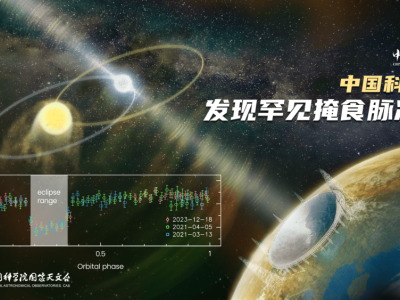 “中国天眼”探秘银河系：罕见掩食脉冲星现身！