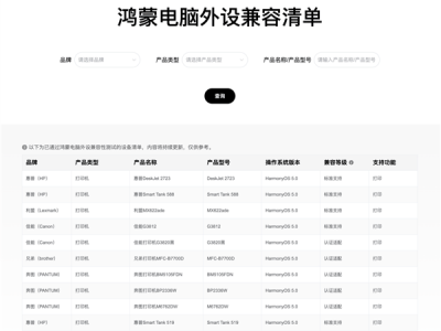 鸿蒙电脑“朋友圈”大扩容！超1500款外设兼容清单出炉