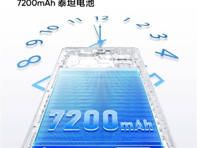 真我Neo7 Turbo来袭：7200mAh大电池，续航性能能否称霸？