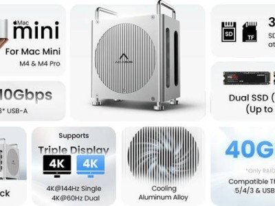 Acasis扩展坞众筹火爆，M4 Mac mini接口与存储大升级！