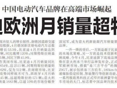 比亚迪欧洲月销破万，中国汽车品牌高端市场逆袭特斯拉？