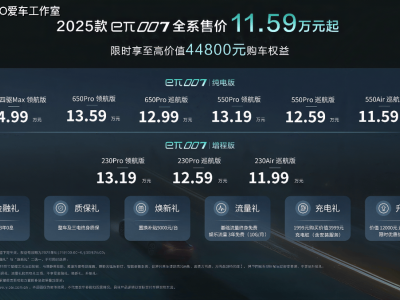 东风奕派eπ007焕新登场，售价11.59万起，智能驾控引领新能源潮流！