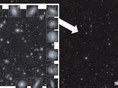 欧几里得望远镜立新功：2674个矮星系现身，揭秘星系演化之路