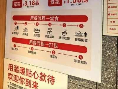 “坪效之王”南城香新探索：自选称重快餐，人均20+元新体验！
