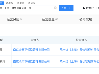 烧本烧烤肉与张翰烤肉公司，法律纠纷后一方竟陷破产境地？