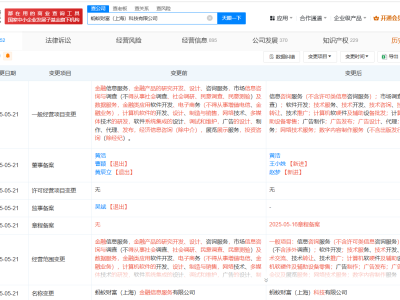 蚂蚁金服智慧理财平台新动向：蚂蚁财富变身科技公司