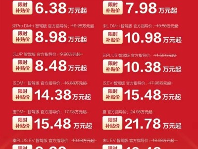 吉利紧跟比亚迪步伐，限时购车补贴最低5.98万起，价格战一触即发！