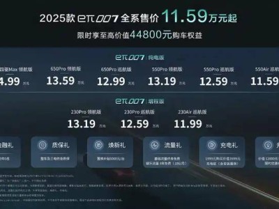 AI觉醒，东风奕派eπ007以科技之名重塑驾驶乐趣！