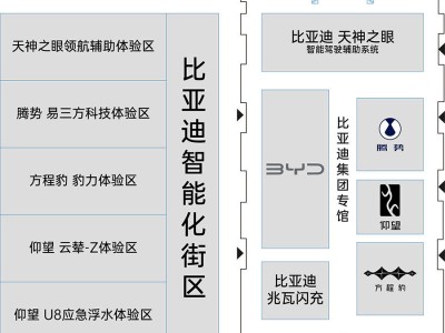 2025粤港澳大湾区车展亮点抢先看：小米YU7、尊界S800等新车齐亮相