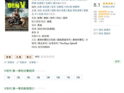 《黑袍纠察队》衍生新剧《V 世代》海报曝光，播出时间待定引期待
