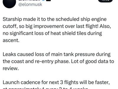 “星舰”第九次试飞再遇挫，马斯克称已取得重大进步