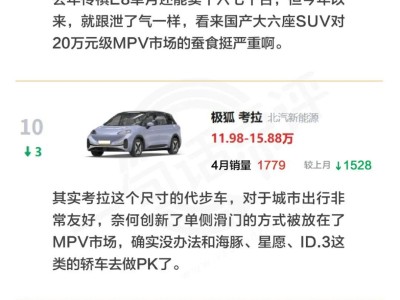 丰田赛那领跑MPV市场，产品力成关键，守住份额成丰田必答题