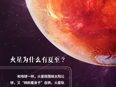 火星也过夏至！火星北半球夏季长啥样？天文专家为您揭秘