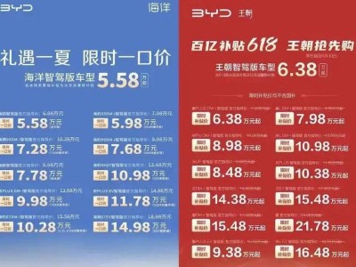 车企价格战再燃！比亚迪吉利等超60款车型大幅降价，市场反应如何？