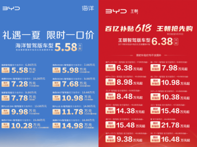 比亚迪降价背后：新国标车型将上市，1544亿库存压力如何化解？