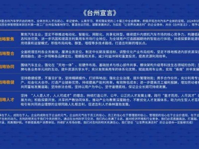 头部车企整合潮起，效率革命下吉利们在未雨绸缪什么？