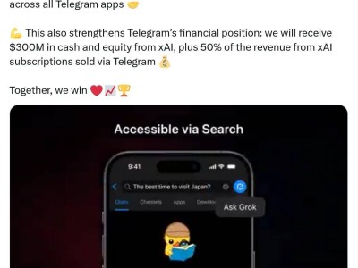 马斯克xAI斥资3亿美元，与社交媒体Telegram达成一年期Grok集成合作