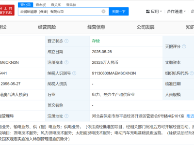 华润电力保定布局新能源，新公司注册资本高达2.03亿