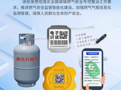 燃气气瓶将迎新标：2025年起，二维码追溯质量信息