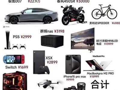 男性消费力崛起，"他经济"时代下的万亿新蓝海